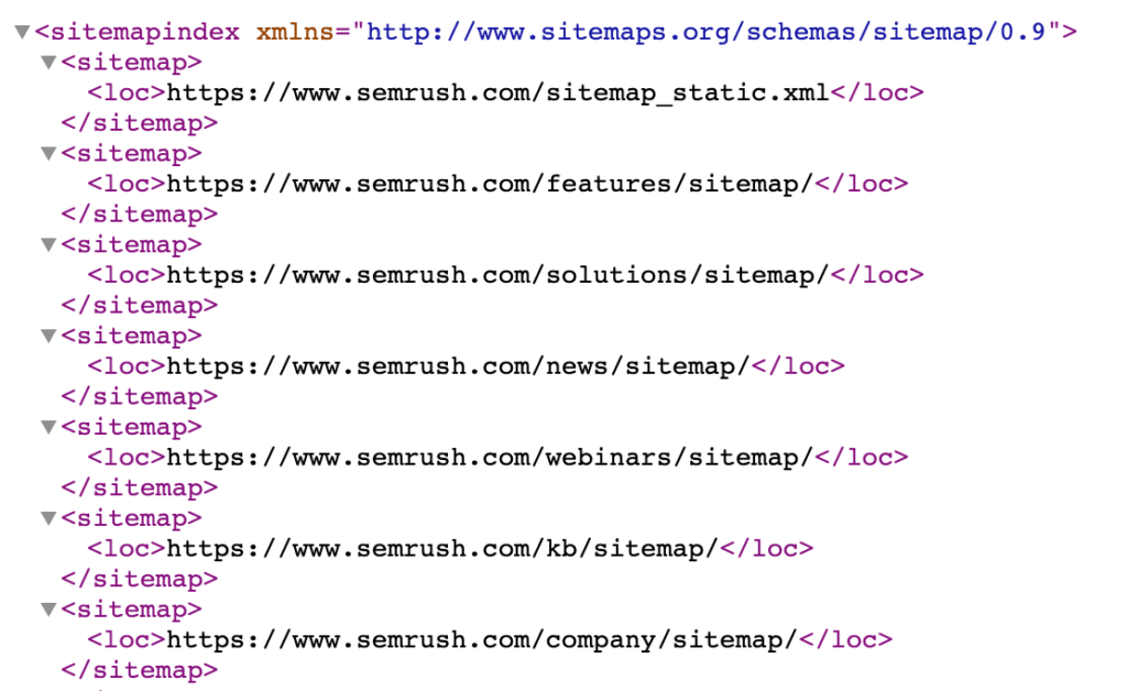 Technical SEO - Semrush sitemap