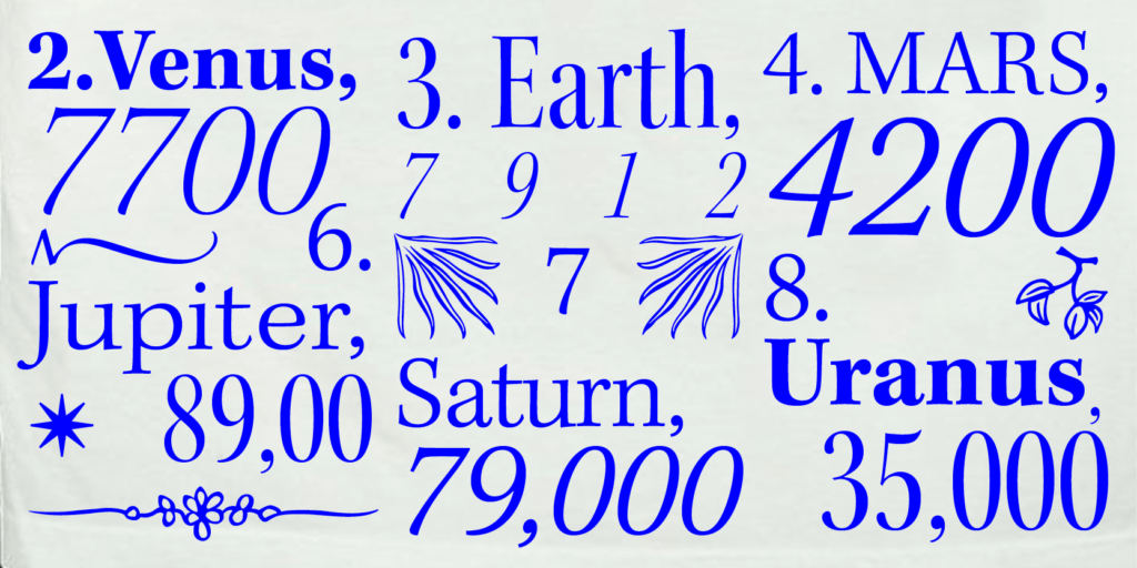 Kepler Font